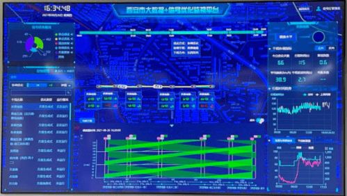 10亿美金吞下西门子智能交通 海信智能交通暴露实力与野心，布局全球智能交通软硬件产品