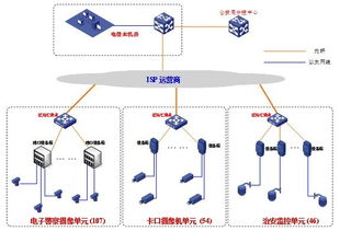 华工科技（000988） 智慧城市与智能交通的综合解决方案领航者
