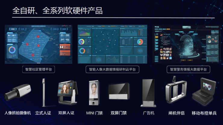 攻克AI安防人脸识别最大算法难题 澎思科技首席科学家申省梅的实践与思考